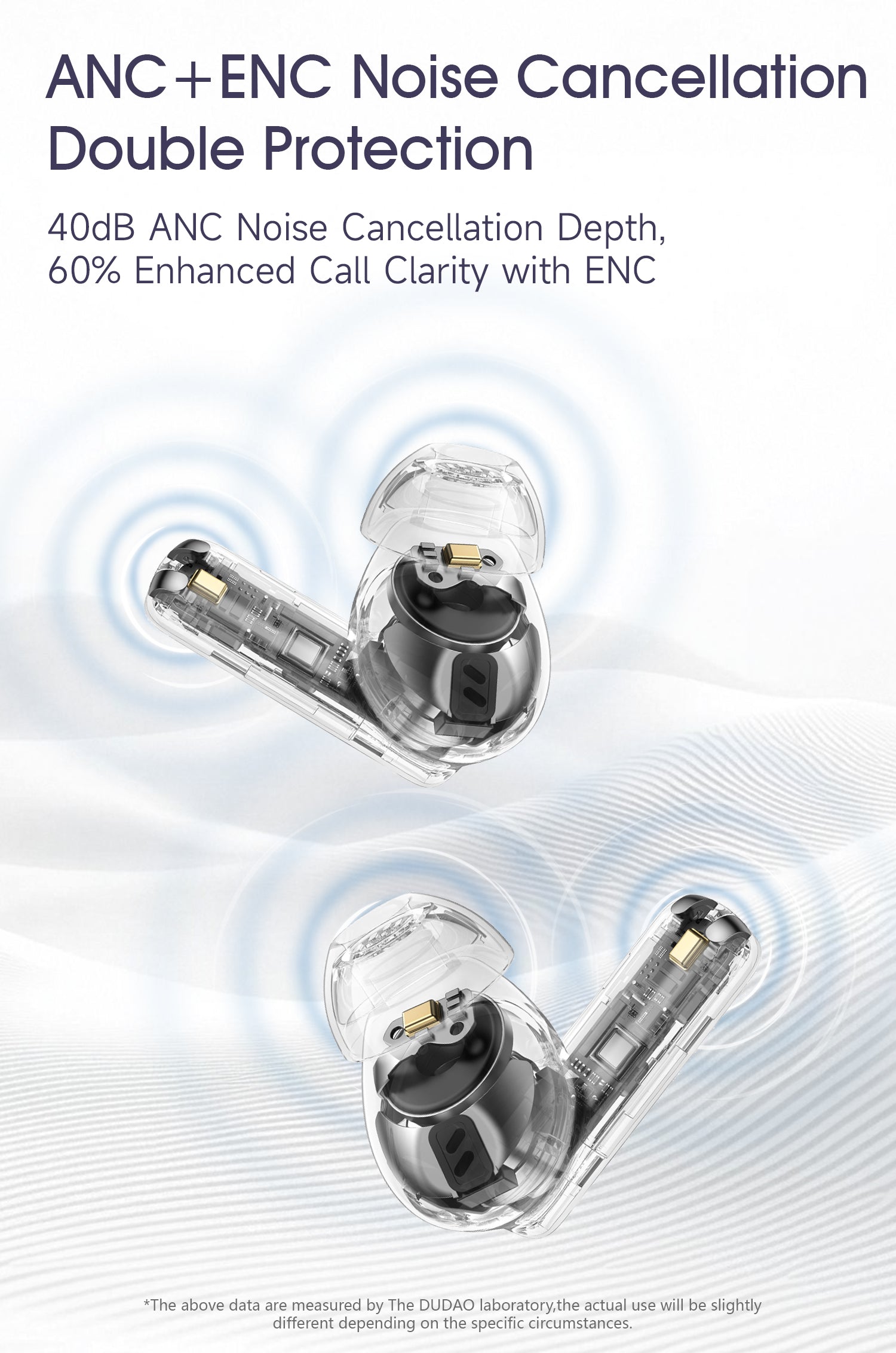DUDAO U21-W In-earbuds TWS DUDAO U21-W In-earbuds TWS